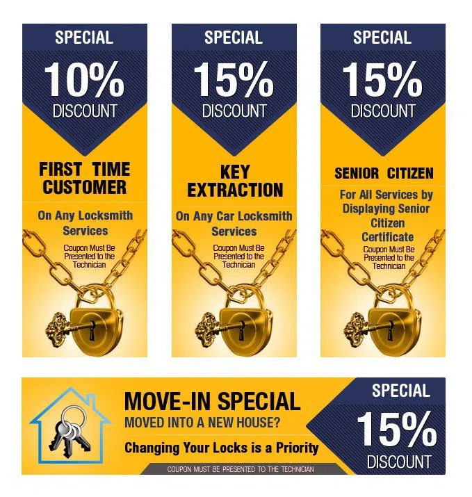 Nestor CA Locksmith Store, Nestor, CA 619-894-8339 - coupons