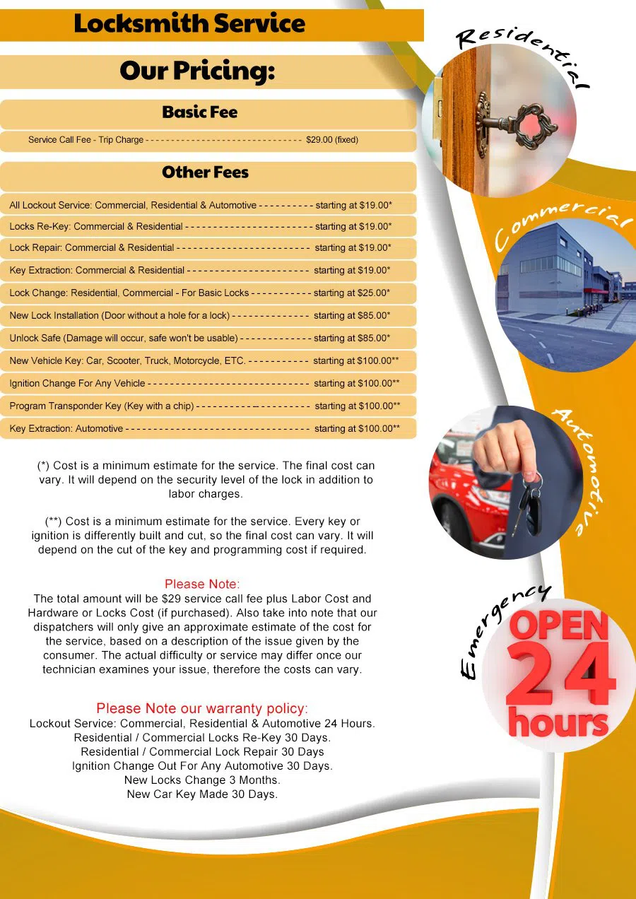 Nestor CA Locksmith Store, Nestor, CA 619-894-8339